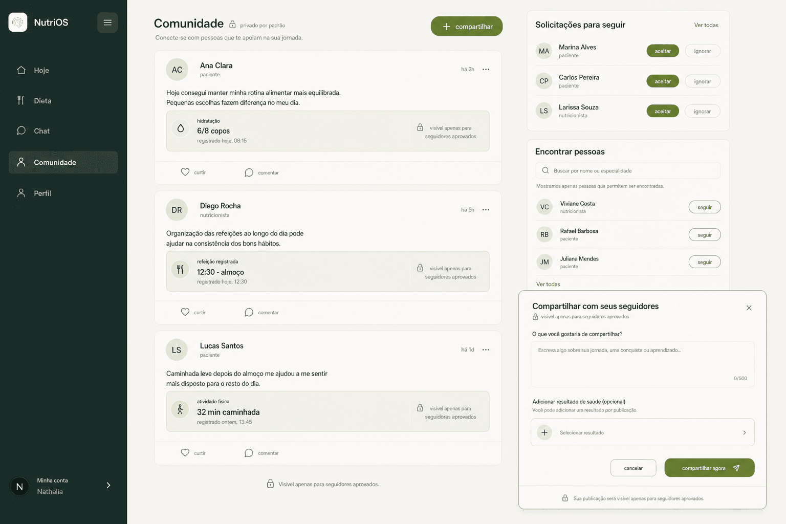 NutriOS Workspace do Nutricionista - Painel de Controle e Prescrição de Dietas