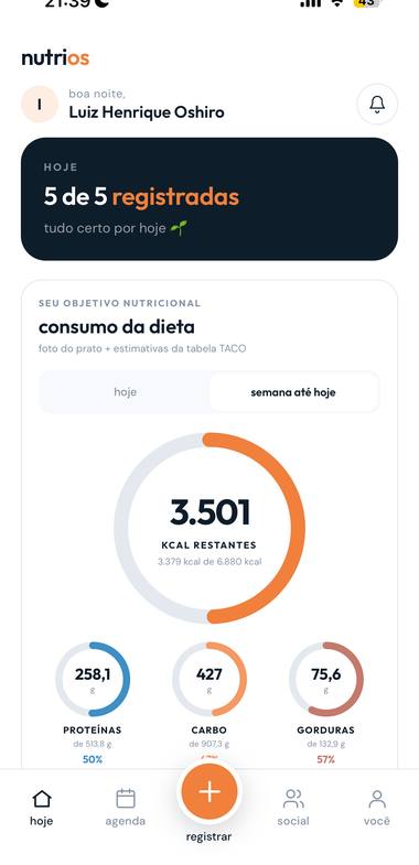 Tela inicial do NutriOS com o consumo do dia
